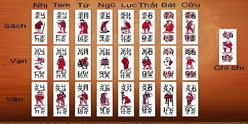 Cách Chơi Bài Chắn - Khám Phá Trò Chơi Truyền Thống Việt Nam 2 Cách chơi bài chắn cơ bản